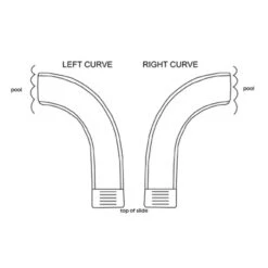 SR Smith Rogue 2 Pool Slide, Right Turn, White -Crystal Clear Pool leftrightcurve 1
